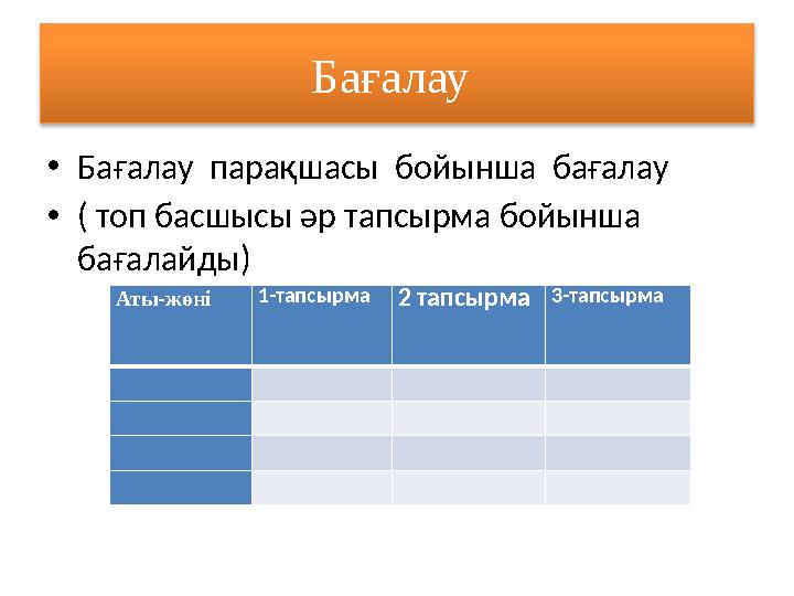 Бағалау • Бағалау парақшасы бойынша бағалау • ( топ басшысы әр тапсырма бойынша бағалайды) Аты-жөні 1-тапсырма 2 тапсырма