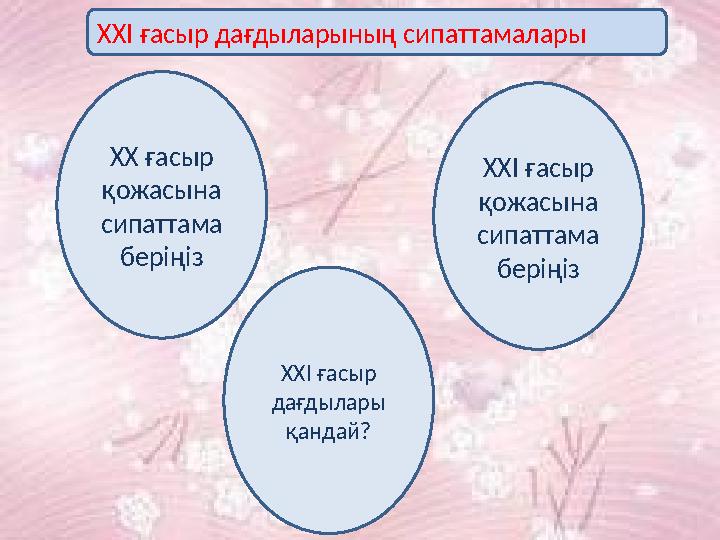 ХХ ғасыр қожасына сипаттама беріңіз ХХІ ғасыр қожасына сипаттама беріңіз ХХІ ғасыр дағдылары қандай?XXI ғасыр дағдыларын