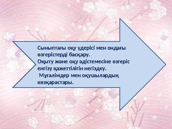 Сыныптағы оқу үдерісі мен ондағы өзгерістерді басқару. Оқыту және оқу әдістемесіне өзгеріс енгізу қажеттілігін негіздеу. Мұ