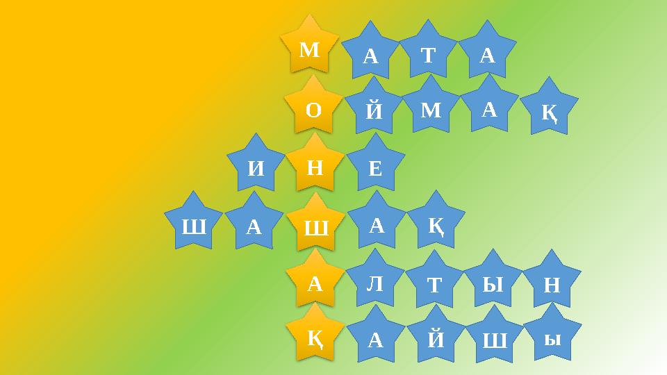 М А Т А Й М А ҚО Н Ш А ҚА И А Ш Е ТЛ Қ ы ШЙ А НЫ