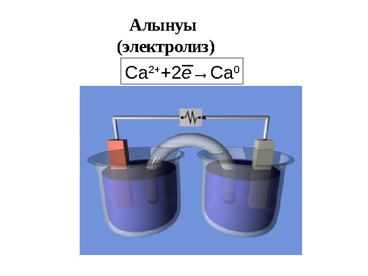 Ca 2+ +2 e →Ca 0Алынуы ( электролиз )