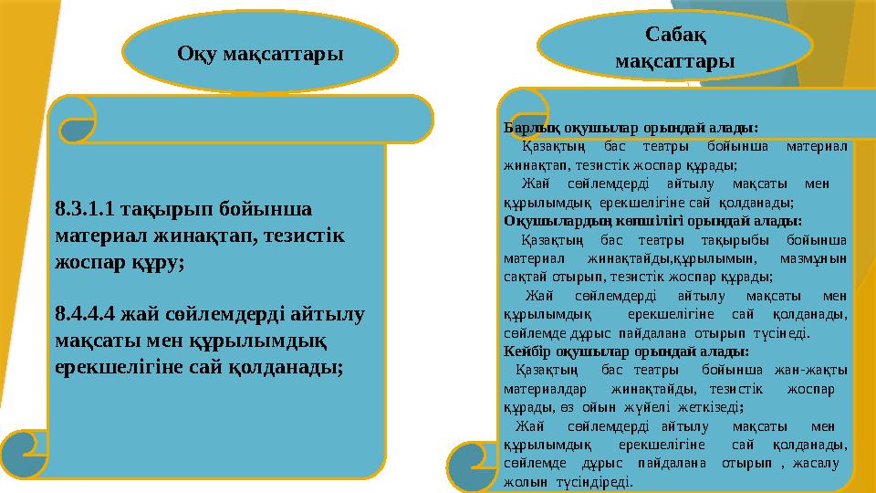 8.3.1.1 тақырып бойынша материал жинақтап, тезистік жоспар құру; 8.4.4.4 жай сөйлемдерді айтылу мақсаты мен құрылымдық