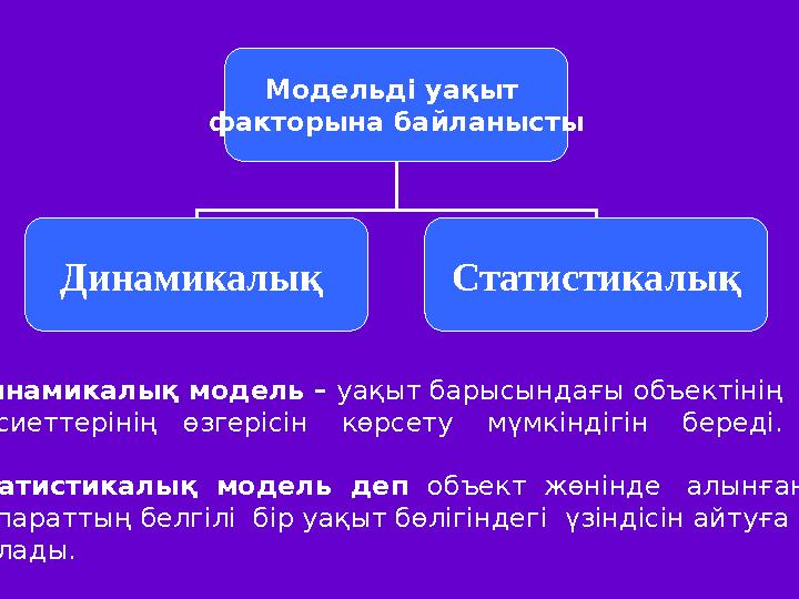 Модельді уақыт факторына байланысты Динамикалық Статистикалық Динамикалық модель – уақыт барысындағы объектінің қа