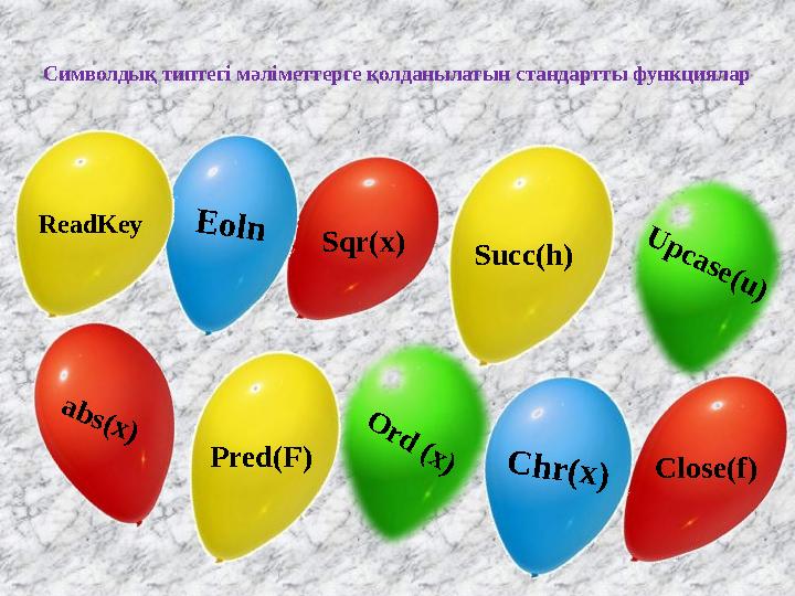 C имволдық типтегі мәліметтерге қолданылатын стандартты функциялар Succ( h ) Close(f)a b s (х ) U p c a se (u ) O r d (x