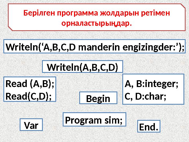 Writeln(‘A,B,C,D manderin engizingder:’); A, B:integer; C, D:char;Writeln(A,B,C,D) Program sim; VarRead (A,B); Read(C,D); BeginБ