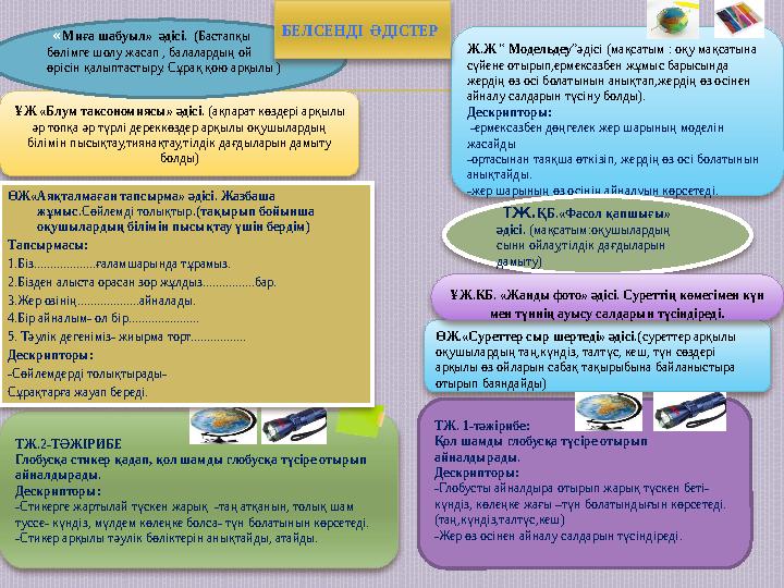 ҰЖ «Блум таксономиясы» әдісі. (ақпарат көздері арқылы әр топқа әр түрлі дереккөздер арқылы оқушылардың білімін пысықтау,тияна