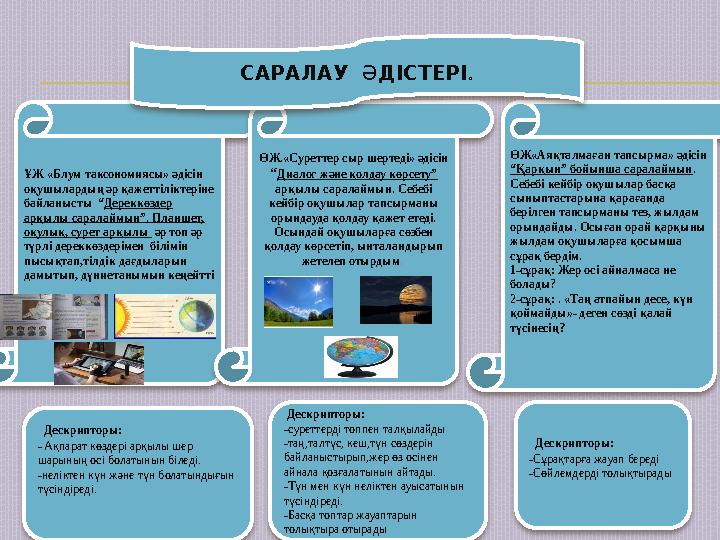 Э ҰЖ «Блум таксономиясы» әдісін оқушылардың әр қажеттіліктеріне байланысты “ Дереккөздер арқылы саралаймын”. Планшет, оқулы