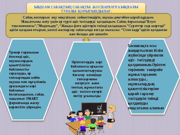 ЫҚШАМ САБАҚТЫҢ САБАҚТЫ ЖОСПАРЛАУҒА ЫҚПАЛЫ ТУРАЛЫ ҚОРЫТЫНДЫЛАР . Тренер тарапынан белсенді әдіс, оқушылардың қажеттілігіне
