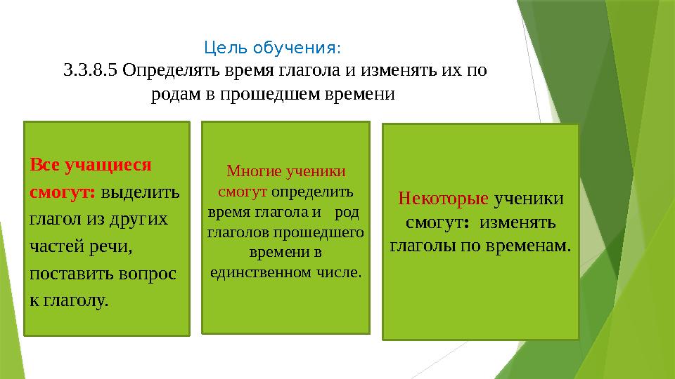 Цель обучения: 3.3.8.5 Определять время глагола и изменять их по родам в прошедшем времени Все учащиеся смогут: выделить