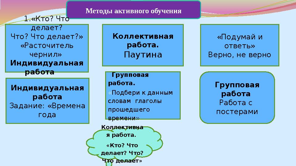 Методы активного обучения Коллективна я работа. «Кто? Что делает? Что? Что делает» Групповая работа Работа с постерами1.«