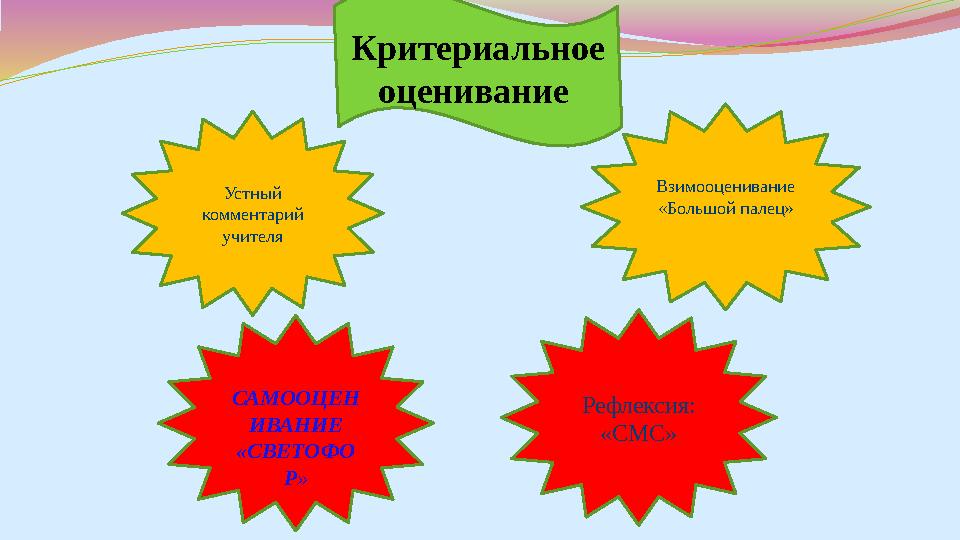 Устный комментарий учителя Взимооценивание «Большой палец» Рефлексия: «СМС»Критериальное оценивание САМООЦЕН ИВАНИЕ «СВЕТО