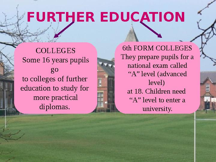 FURTHER EDUCATION COLLEGES Some 16 years pupils go to colleges of further education to study for more practical diplomas. FURTHER EDUCATION COLLEGES Some 16 years pupils go to colleges of further education to study for more practical diplomas.