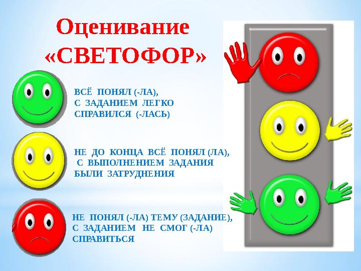 Оценивание «СВЕТОФОР» ВСЁ ПОНЯЛ (-ЛА), С ЗАДАНИЕМ ЛЕГКО СПРАВИЛСЯ (-ЛАСЬ) НЕ ДО КОНЦА ВСЁ ПОНЯЛ (ЛА), С ВЫПОЛНЕНИЕ