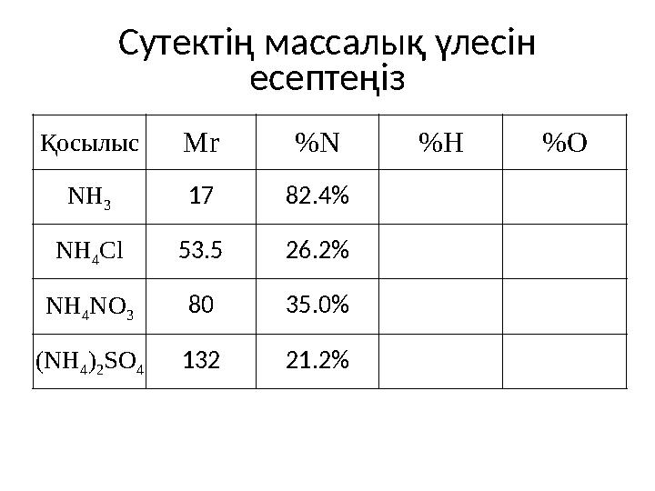 Ұйықтап жатқан мас әйелге қарау 24сексвидео