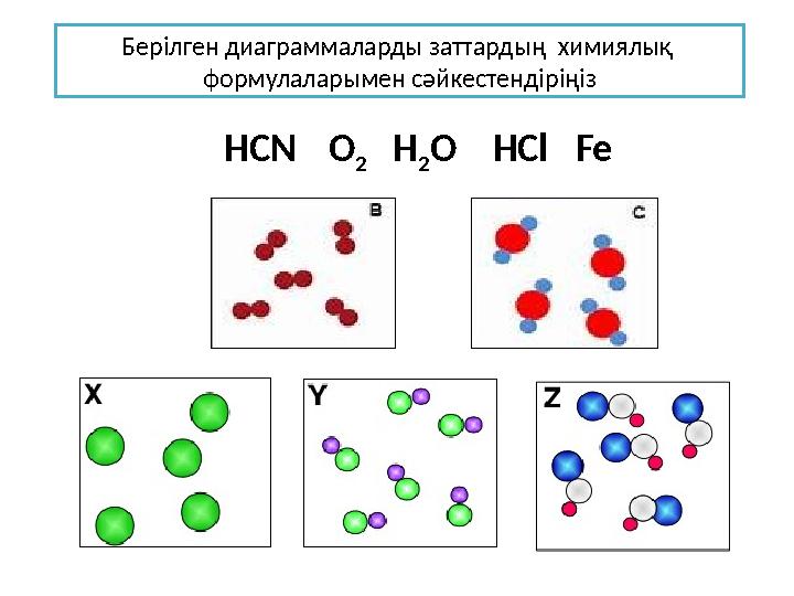 Жыныстың химиялық формуласы