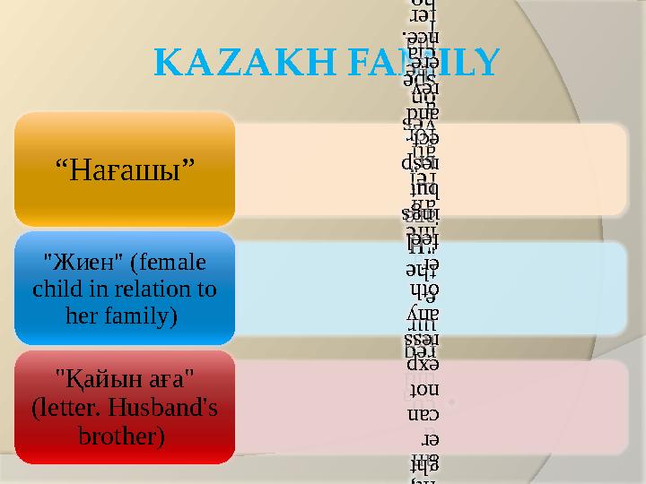 KAZAKH FAMILY• is a col lec tiv e na me all rel ati ves on the ma te r n al sid e. “ Нағашы” • kn ew tha t his ex