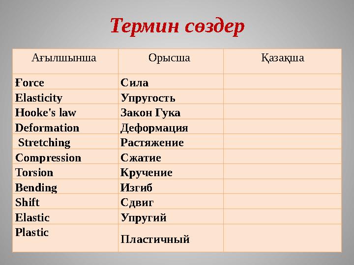 Термин сөздер Ағылшынша Орысша Қазақша Ғorce Сила Elasticity Упругость Hooke's law Закон Гука Deformation Деформация Str