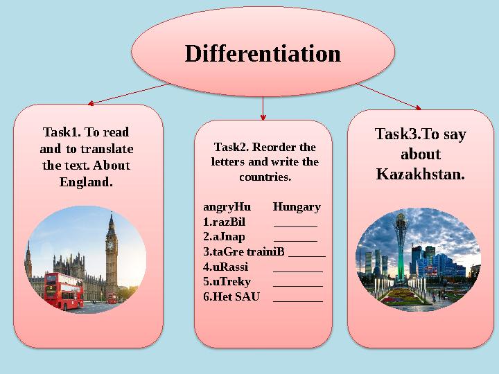 Differentiation Task1. To read and to translate the text. About England. Task3.To say about Kazakhstan.Task2. Reorder the