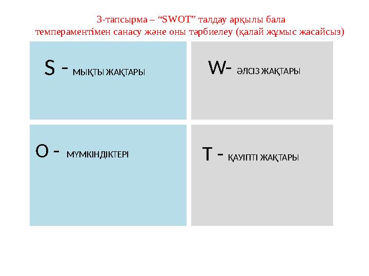 S - МЫҚТЫ ЖАҚТАРЫ W- ӘЛСІЗ ЖАҚТАРЫ O - МҮМКІНДІКТЕРІ T - ҚАУІПТІ ЖАҚТАРЫ 3-тапсырма – “ SWOT ” талдау арқылы ба