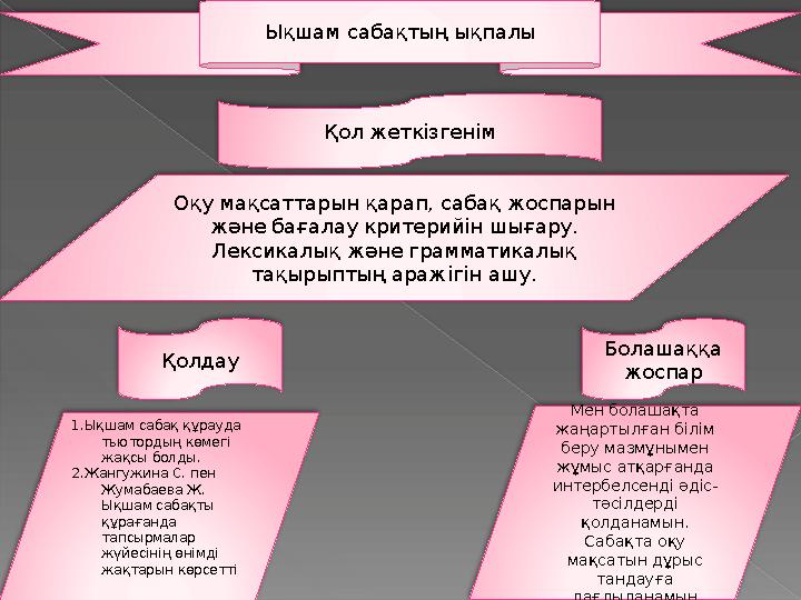 Ықшам сабақтың ықпалы Қол жеткізгенім Оқу мақсаттарын қарап, сабақ жоспарын және бағалау критерийін шығару. Лексикалық және гр