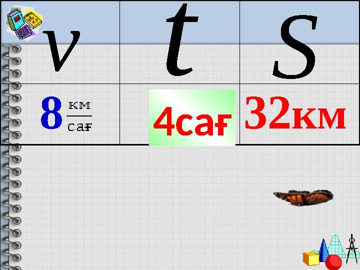 8 ? 32 кмS t v 4сағ