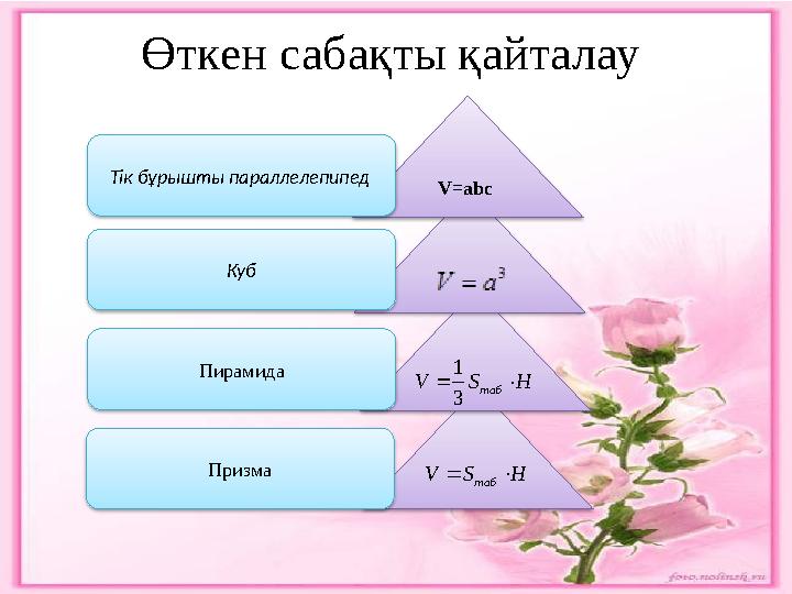 Өткен сабақты қайталау V=abc Тік бұрышты параллелепипед Куб ПирамидаH S V таб   3 1 Призма H S V таб  