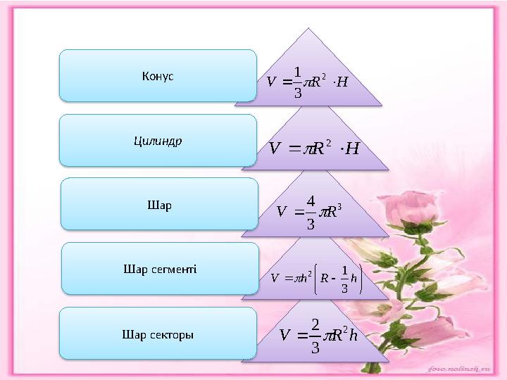 Конус Цилиндр Шар Шар сегментіH R V   2 3 1  H R V   2  3 3 4 R V   Шар секторы         h R h V