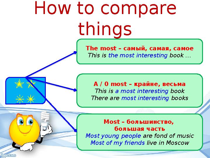 How to compare things The most – самый , самая, самое This is the most interesting book … A / 0 most – крайне, весьма This