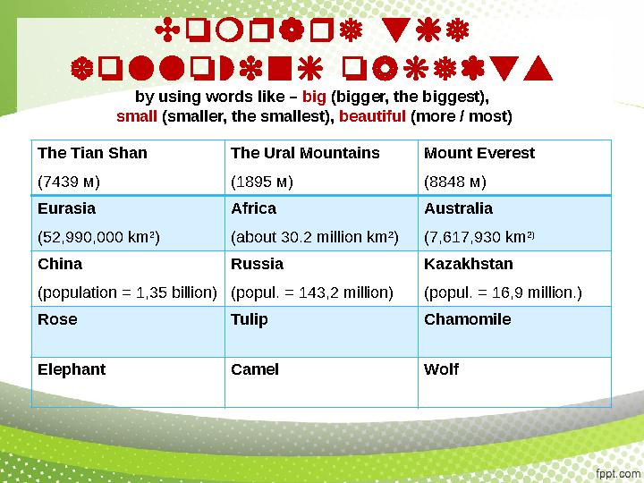 C o m p a r e t h e f o l l o w i n g o b j e c t s by using words like – big (bigger, the biggest), small (smaller, t