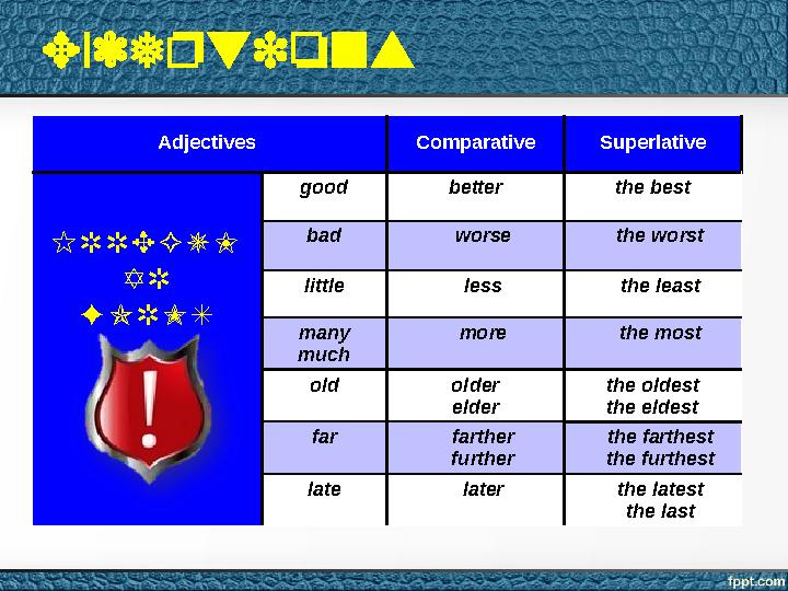 E x c e p t i o n s Adjectives Comparative Superlative I R R E G U L A R F O R M S good better the best bad worse the worst lit