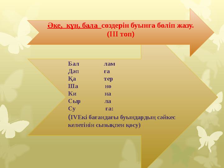 Бал лам Дәп ға Қа тер Ша но Ки на Сыр