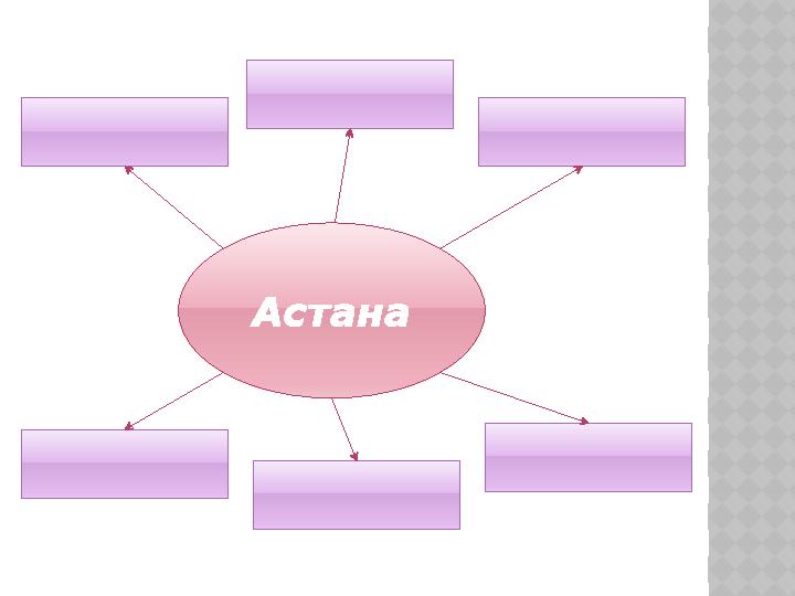 Астана