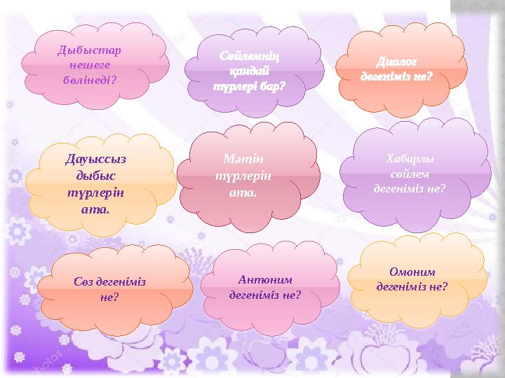 Дыбыстар нешеге бөлінеді? Сөйлемнің қандай түрлері бар? Диалог дегеніміз не? Дауыссыз дыбыс түрлерін ата. Мәтін түрлері