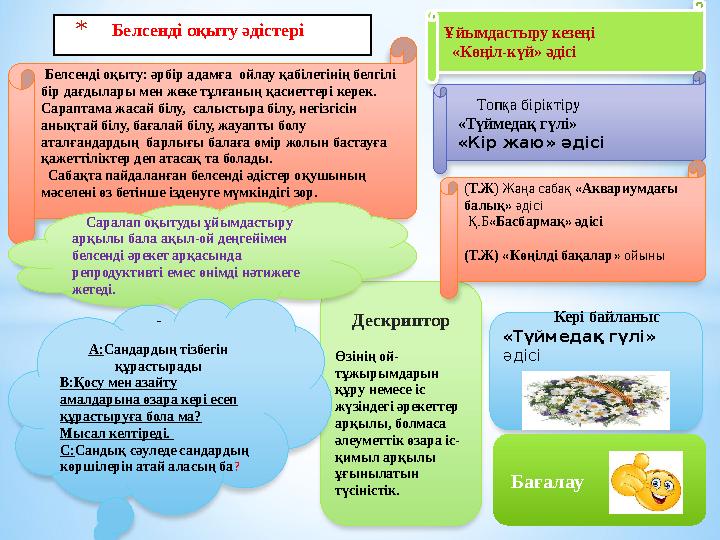 * Белсенді оқыту әдістері Белсенді оқыту: әрбір адамға ойлау қабілетінің белгілі бір дағдылары мен жеке тұлғаның қасиеттер