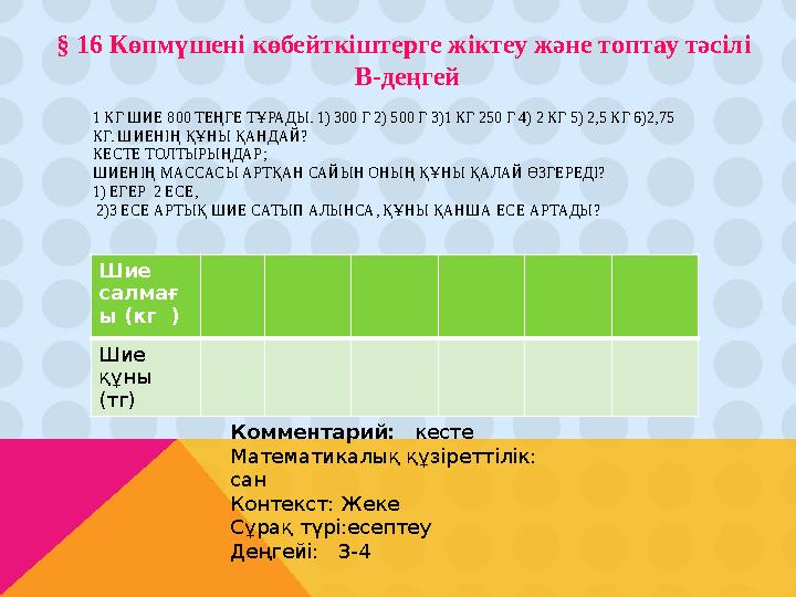 1 КГ ШИЕ 800 ТЕҢГЕ ТҰРАДЫ. 1) 300 Г 2) 500 Г 3)1 КГ 250 Г 4) 2 КГ 5) 2,5 КГ 6)2,75 КГ. ШИЕНІҢ ҚҰНЫ ҚАНДАЙ? КЕСТЕ ТОЛТЫРЫҢДАР;