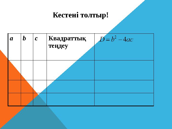 a b c Квадраттық теңдеу Кестені толтыр!