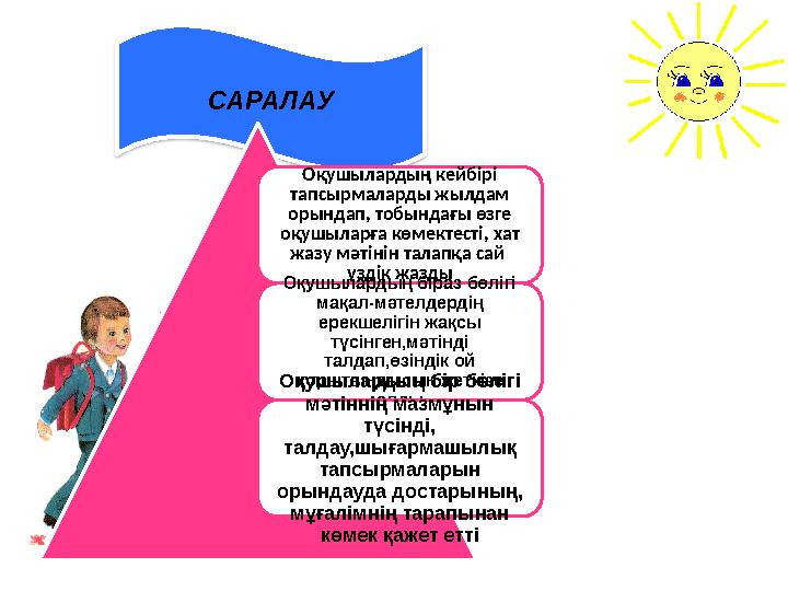 САРАЛАУ Оқушылардың кейбірі тапсырмаларды жылдам орындап, тобындағы өзге оқушыларға көмектесті, хат жазу мәтінін талапқа сай