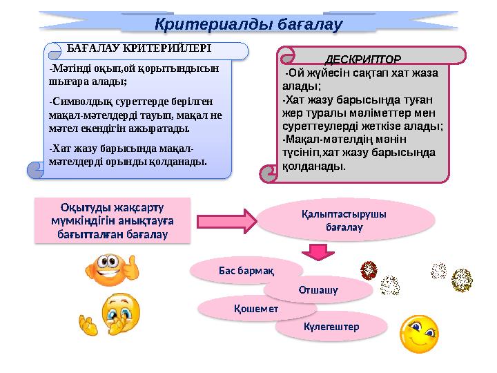 Критериалды бағалау Қалыптастырушы бағалау Оқытуды жақсарту мүмкіндігін анықтауға бағытталған бағалау БАҒАЛАУ КРИТЕРИЙЛЕРІ