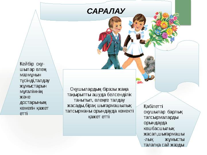 САРАЛАУ Қабілетті оқушылар барлық тапсырмаларды орындауда көшбасшылық жасап,шығармашы -лық жұмысты талапқа сай жазды