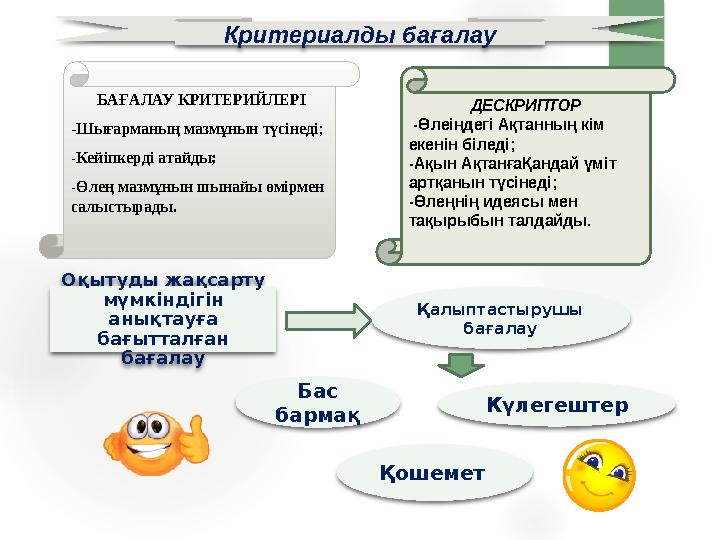 Критериалды бағалау Қалыптастырушы бағалау Оқытуды жақсарту мүмкіндігін анықтауға бағытталған бағалау БАҒАЛАУ КРИТЕРИЙЛЕР