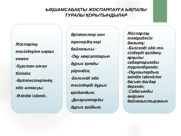 ЫҚШАМСАБАҚТЫ ЖОСПАРЛАУҒА ЫҚПАЛЫ ТУРАЛЫ ҚОРЫТЫНДЫЛАР Жоспарлау тәсілдеріне ықпал еткен : -Курстан алған білімім; -Әріптестері