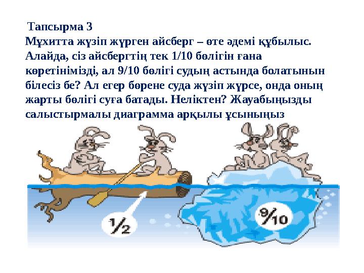 Тапсырма 3 Мұхитта жүзіп жүрген айсберг – өте әдемі құбылыс. Алайда, сіз айсбергтің тек 1/10 бөлігін ғана көретінімізді, ал