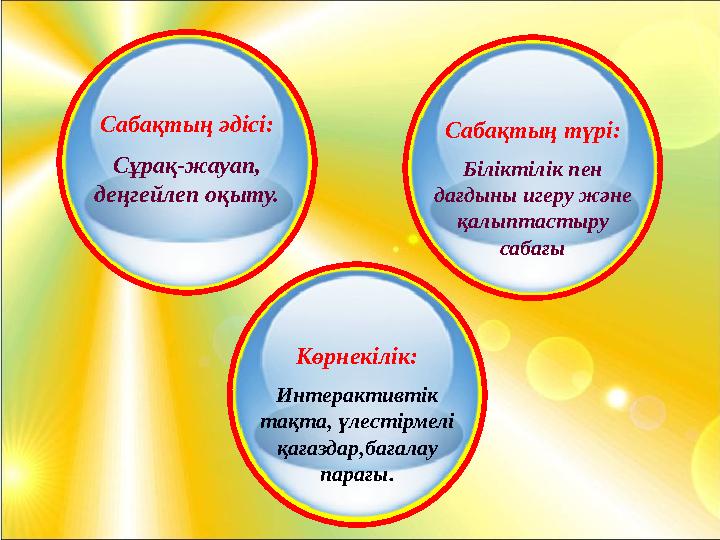 22.10.2023 Сабақтың түрі: Біліктілік пен дағдыны игеру және қалыптастыру сабағыСабақтың әдісі: Сұрақ-жауап, деңгейлеп оқыту.