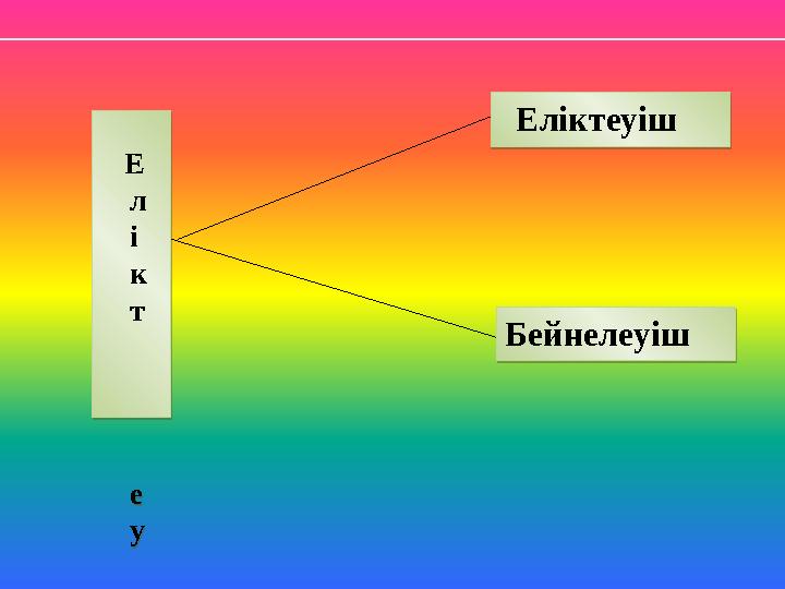 Е л і к т е у Еліктеуіш Бейнелеуіш