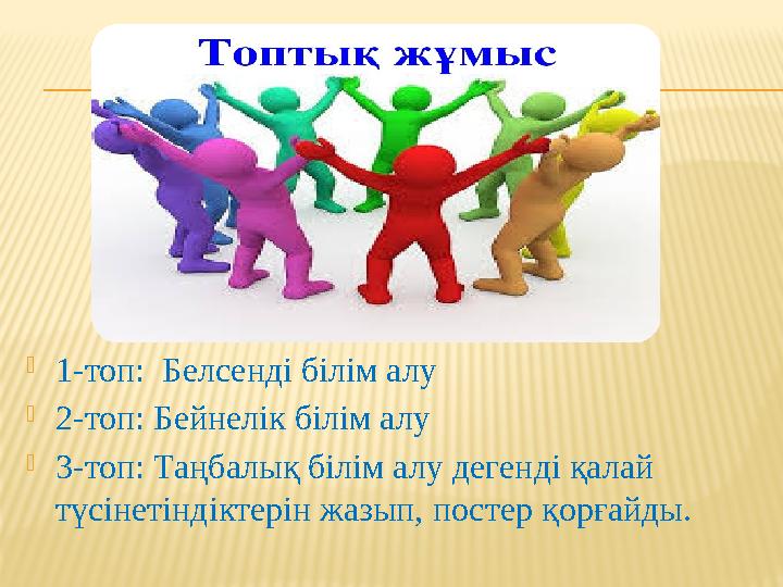  1-топ: Белсенді білім алу  2-топ: Бейнелік білім алу  3-топ: Таңбалық білім алу дегенді қалай түсінетіндіктерін жазып, пос