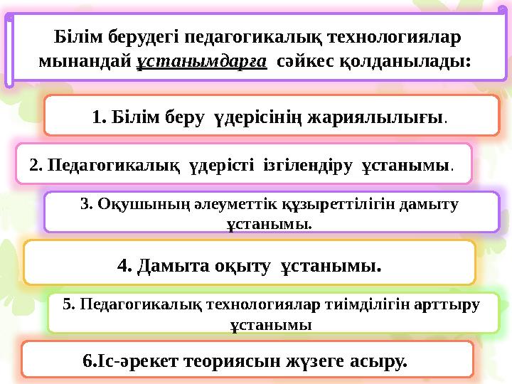 Ғылыми тұрғыда «технология» ұғымы үлкен екі бағытқа жіктеледі: Өндірістік технология Әлеуметтік технология - өндірістік