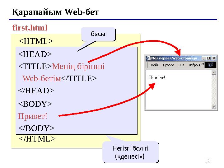 10Қарапайым Web- бет <HTML> <HEAD> <TITLE> Моя первая Web-страница </TITLE> </HEAD> <BODY> Привет! </BODY> </HTML> <HTML> <