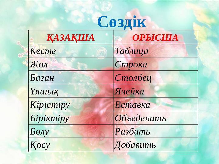 Сөздік ҚАЗАҚША ОРЫСША Кесте Таблица Жол Строка Баған Столбец Ұяшық Ячейка Кірістіру Вставка Біріктіру Объеденить Бөлу Разбить