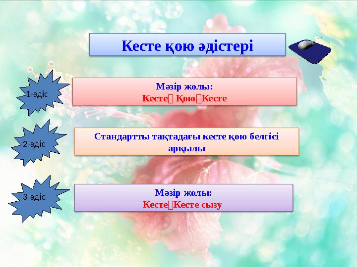 Мәзір жолы: Кесте  Қою  КестеКесте қою әдістері Стандартты тақтадағы кесте қою белгісі арқылы Мәзір жолы: Кесте  Кесте сыз