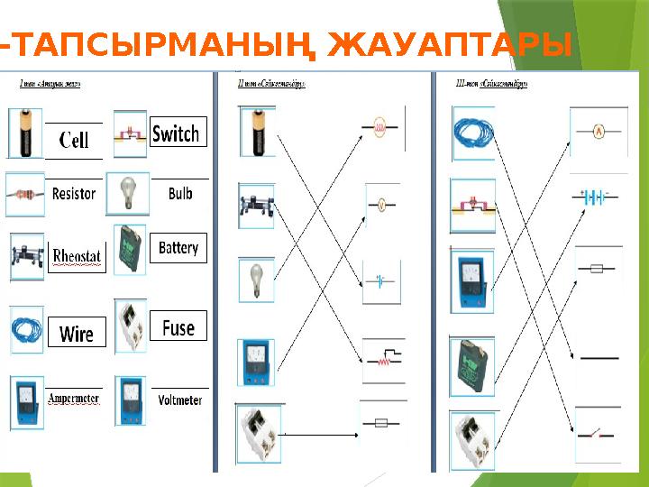 ІІ-ТАПСЫРМАНЫҢ ЖАУАПТАРЫ
